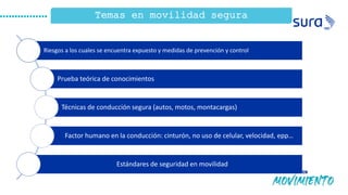 Temas en movilidad segura
Riesgos a los cuales se encuentra expuesto y medidas de prevención y control
Prueba teórica de conocimientos
Técnicas de conducción segura (autos, motos, montacargas)
Factor humano en la conducción: cinturón, no uso de celular, velocidad, epp…
Estándares de seguridad en movilidad
 