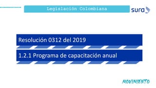 Legislación Colombiana
Resolución 0312 del 2019
1.2.1 Programa de capacitación anual
 