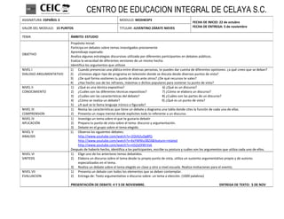 ASIGNATURA: ESPAÑOL 3 MODULO: MOD4ESP3
FECHA DE INICIO: 22 de octubre
FECHA DE ENTREGA: 5 de noviembreVALOR DEL MODULO: 15 PUNTOS TITULAR: JUVENTINO ZÁRATE NIEVES
TEMA ÁMBITO: ESTUDIO
OBJETIVO
Propósito inicial:
Participa en debates sobre temas investigados previamente
Aprendizaje esperado:
Analiza algunas estrategias discursivas utilizada por diferentes participantes en debates públicos.
Evalúa la veracidad de diferentes versiones de un mismo hecho.
Identifica los argumentos que utilizan
NIVEL I
DIALOGO ARGUMENTATIVO
1) Cuando presencias una plática entre diversas personas, te puedes dar cuenta de diferentes opiniones: ¿a qué crees que se deban?
2) ¿Conoces algún tipo de programa en televisión donde se discuta desde diversos puntos de vista?
3) ¿De qué forma sostienes tu punto de vista ante otros? ¿De qué recursos te vales?
4) ¿Haz hecho uso de los refranes, máximas o dichos populares para sostener tu punto de vista?
NIVEL II
CONOCIMIENTO
1) ¿Qué es una técnica expositiva? 6) ¿Qué es un discurso?
2) ¿Cuáles son las diferentes técnicas expositivas? 7) ¿Cómo se elabora un discurso?
3) ¿Cuáles son las características del debate? 8) ¿Cuáles son las partes de un discurso?
4) ¿Cómo se realiza un debate? 9) ¿Qué es un punto de vista?
5) ¿A qué se le llama lenguaje irónico o figurado?
NIVEL III
COMPRENSION
1) Revisa las características que tiene un debate y diagrama una tabla donde cites la función de cada una de ellas.
2) Presenta un mapa mental donde explicites todo lo referente a un discurso.
NIVEL IV
APLICACIÓN
1) Investiga un tema sobre el que te gustaría debatir
2) Prepara tu punto de vista sobre el tema: discurso y argumentación.
3) Debate en el grupo sobre el tema elegido.
NIVEL V
ANALISIS
1) Observa los siguientes debates:
http://www.youtube.com/watch?v=2QV62uDg8fQ
http://www.youtube.com/watch?v=KxYWNtx3BZA&feature=related
http://www.youtube.com/watch?v=mS2yOIWrVxk
Después de haberlo hecho, identifica a los participantes, escribe su postura y cuáles son los argumentos que utiliza cada uno de ellos.
NIVEL VI
SINTESIS
1) Elige uno de los anteriores temas debatidos.
2) Elabora un discurso sobre el tema desde tu propio punto de vista, utiliza un sustento argumentativo propio y de autores
especializados en el tema.
3) Realiza un debate sobre el tema elegido en clase y otro a nivel escuela. Realiza invitaciones para el evento.
NIVEL VII
EVALUACION
1) Presenta un debate con todos los elementos que se deben contemplar.
2) Entrega de: Texto argumentativo o discurso sobre: un tema a elección. (1000 palabras)
PRESENTACIÓN DE DEBATE: 4 Y 5 DE NOVIEMBRE. ENTREGA DE TEXTO: 5 DE NOV
 