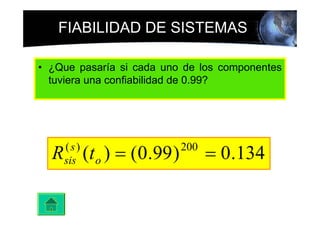 FIABILIDAD DE SISTEMAS

• ¿Que pasaría si cada uno de los componentes
  tuviera una confiabilidad de 0.99?




  R (t o ) = (0.99 )
    (s)
    sis
                          200
                                = 0.134
 