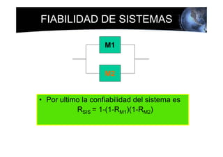 FIABILIDAD DE SISTEMAS

                    M1


                    M2


• Por ultimo la confiabilidad del sistema es
           RSIS = 1-(1-RM1)(1-RM2)
 