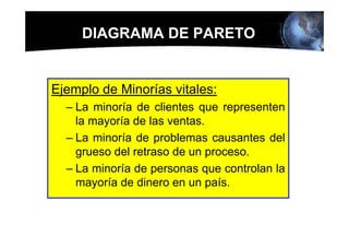 DIAGRAMA DE PARETO


Ejemplo de Minorías vitales:
  – La minoría de clientes que representen
    la mayoría de las ventas.
  – La minoría de problemas causantes del
    grueso del retraso de un proceso.
  – La minoría de personas que controlan la
    mayoría de dinero en un país.
 