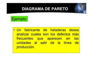 DIAGRAMA DE PARETO

Ejemplo:

 • Un fabricante de heladeras desea
   analizar cuales son los defectos más
   frecuentes que aparecen en las
   unidades al salir de la línea de
   producción.
 