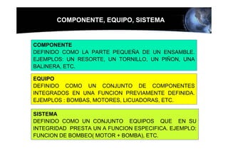 COMPONENTE, EQUIPO, SISTEMA


COMPONENTE
DEFINIDO COMO LA PARTE PEQUEÑA DE UN ENSAMBLE.
EJEMPLOS: UN RESORTE, UN TORNILLO, UN PIÑON, UNA
BALINERA, ETC.

EQUIPO
DEFINIDO COMO UN CONJUNTO DE COMPONENTES
INTEGRADOS EN UNA FUNCION PREVIAMENTE DEFINIDA.
EJEMPLOS : BOMBAS, MOTORES, LICUADORAS, ETC.

SISTEMA
DEFINIDO COMO UN CONJUNTO EQUIPOS QUE EN SU
INTEGRIDAD PRESTA UN A FUNCION ESPECIFICA. EJEMPLO:
FUNCION DE BOMBEO( MOTOR + BOMBA), ETC.
 