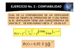 EJERCICIO No. 2 : CONFIABILIDAD

CUAL ES LA CONFIABILIDAD DE UN VENTILADOR
PARA UN TIEMPO DE OPERACIÓN DE 17.000 HORAS,
SI EL VENTILADOR TIENE UNA CARACTERISTICA DE
VIDA DE η DE 8760 HORAS Y BETA β ES DE 4,07


                      (             )l
                 β

             − ⎛ t ⎞ = 17000
                                    4
                                            − (1 , 94 )4

   R (t ) = l ⎜ η ⎟ l
                                        =
               ⎝   ⎠         8760


                                 −7
          R ( t ) = 6 ,92 X 10
 
