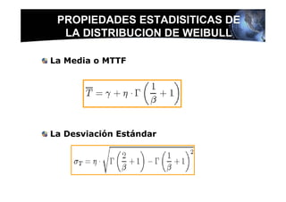 PROPIEDADES ESTADISITICAS DE
  LA DISTRIBUCION DE WEIBULL

La Media o MTTF




La Desviación Estándar
 