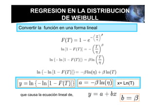 REGRESION EN LA DISTRIBUCION
             DE WEIBULL
Convertir la función en una forma lineal




                                           x= Ln(T)

que causa la ecuación lineal de,
 