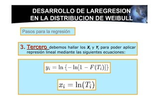 DESARROLLO DE LAREGRESION
   EN LA DISTRIBUCION DE WEIBULL

Pasos para la regresión


3. Tercero     debemos hallar los Xi y Yi para poder aplicar
  represión lineal mediante las siguientes ecuaciones:
 