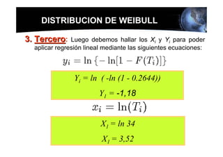 DISTRIBUCION DE WEIBULL

3. Tercero:    Luego debemos hallar los Xi y Yi para poder
  aplicar regresión lineal mediante las siguientes ecuaciones:



               Yi = ln ( -ln (1 - 0.2644))
                        Y1 = -1,18


                         X1 = ln 34
                         X1 = 3,52
 