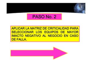 PASO No. 2

APLICAR LA MATRIZ DE CRITICALIDAD PARA
SELECCIONAR LOS EQUIPOS DE MAYOR
IMACTO NEGATIVO AL NEGOCIO EN CASO
DE FALLA.
 
