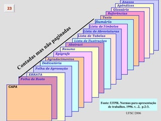 Anexos
Apêndices
Glossário
Referências
Texto

23

Sumário
Lista de Símbolos
Lista de Abreviaturas
Lista de Tabelas
Lista Ilustrações
Lista dede Ilustrações
Abstract
Resumo
Epígrafe
Agradecimentos
Dedicatória
Folha de Aprovação
ERRATA
Folha de Rosto
CAPA

Fonte: UFPR. Normas para apresentação
de trabalhos. 1996. v. .2, p.2-3.
Maria Bernardete M. Alves e Marili I. Lopes

UFSC/2006

 