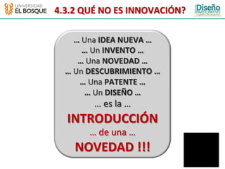 4.3.2	
  QUÉ	
  NO	
  ES	
  INNOVACIÓN?	
  

        …	
  Una	
  IDEA	
  NUEVA	
  …	
  
             …	
  Un	
  INVENTO	
  …	
  
         …	
  Una	
  NOVEDAD	
  …	
  
   …	
  Un	
  DESCUBRIMIENTO	
  …	
  
         …	
  Una	
  PATENTE	
  …	
  
             …	
  Un	
  DISEÑO	
  …	
  
              …	
  es	
  la	
  …	
  
    INTRODUCCIÓN	
  
            …	
  de	
  una	
  …	
  
      NOVEDAD	
  !!!	
  
 