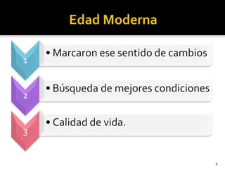 Modulo #4jjjjjj
