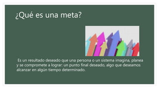 ¿Qué es una meta?
Es un resultado deseado que una persona o un sistema imagina, planea
y se compromete a lograr: un punto final deseado, algo que deseamos
alcanzar en algún tiempo determinado.
 