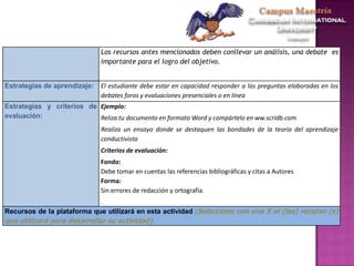 Los recursos antes mencionados deben conllevar un análisis, una debate es
importante para el logro del objetivo.
Estrategias de aprendizaje: El estudiante debe estar en capacidad responder a las preguntas elaboradas en los
debates foros y evaluaciones presenciales o en línea
Estrategias y criterios de
evaluación:
Ejemplo:
Reliza tu documento en formato Word y compártelo en ww.scridb.com
Realiza un ensayo donde se destaquen las bondades de la teoría del aprendizaje
conductivista
Criterios de evaluación:
Fondo:
Debe tomar en cuentas las referencias bibliográficas y citas a Autores
Forma:
Sin errores de redacción y ortografía.
.
Recursos de la plataforma que utilizará en esta actividad (Seleccione con una X el (los) recurso (s)
que utilizará para desarrollar su actividad).
 