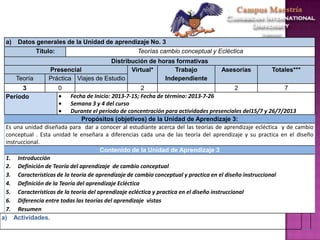 a) Datos generales de la Unidad de aprendizaje No. 3
Título: Teorías cambio conceptual y Ecléctica
Distribución de horas formativas
Presencial Virtual* Trabajo
Independiente
Asesorías Totales***
Teoría Práctica Viajes de Estudio
3 0 2 2 7
Periodo Fecha de Inicio: 2013-7-15; Fecha de término: 2013-7-26
Semana 3 y 4 del curso
Durante el período de concentración para actividades presenciales del15/7 y 26/7/2013
Propósitos (objetivos) de la Unidad de Aprendizaje 3:
Es una unidad diseñada para dar a conocer al estudiante acerca del las teorías de aprendizaje ecléctica y de cambio
conceptual . Esta unidad le enseñara a diferencias cada una de las teoría del aprendizaje y su practica en el diseño
instruccional.
Contenido de la Unidad de Aprendizaje 3
1. Introducción
2. Definición de Teoría del aprendizaje de cambio conceptual
3. Características de la teoría de aprendizaje de cambio conceptual y practica en el diseño instruccional
4. Definición de la Teoría del aprendizaje Ecléctica
5. Características de la teoría del aprendizaje ecléctica y practica en el diseño instruccional
6. Diferencia entre todas las teorías del aprendizaje vistas
7. Resumen
a) Actividades.
 