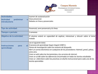 Actividades:
Actividad preliminar o
introductoria
Examen de autoevaluación
Clase presencial.
Debates en línea y presenciales
Tipo de actividad: Presencial, semi-presencial y En línea.
Tiempo o período 2 semanas.
Objetivo de la actividad: El alumno estará en capacidad de explicar, interactuar y discutir sobre el tema
tratado
Instrucciones para el
aprendizaje:
Lee el siguiente texto:
El proceso de aprendizaje Según Gagné (1987) ).
Tareas de Investigación sobre los motores de búsqueda.
Abrir un correo electrónico en cualquiera de los proveedores: Hotmail, gmail, yahoo,
entre otro.
Crear un wiki sobre las herramientas y los servicios de internet.
Crear un scridb sobre las diferencias encontradas en todas las teorías estudiadas
Crear un slidershare sobre las practicas en diseño instruccional para cada una de las
teorías aprendidas
 