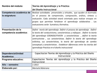 Nombre del módulo: Teorías del Aprendizaje y la Práctica
del Diseño Instruccional
Competencia académica de
la asignatura:
Realizar actividades presenciales y virtuales, que ayuden al alumnado
en el proceso de comprensión, comparación, análisis, síntesis y
evaluación. Cada actividad estará orientada para realizar ensayos en
grupos que permitan fortalecer el aprendizaje colaborativo . Las
evaluaciones serán Sumativa y formativa.
Presentación de la
competencia académica:
Definir teoría del aprendizaje. Definir el proceso de aprendizaje. Definir
la teoría del conductivismo, características y enfoques . Definir la teoría
del aprendizaje COGNOSCITIVISTA y características , definir la teoría
contructivista , sus características. Definir la teoría del aprendizaje
ecléctica, sus características, la teoría del aprendizaje de cambio
conceptual y características . Establecer diferencias entre las teorías del
aprendizaje Practica en el diseño instruccional
Dependencia/Unidad
Académica:
Capacitacion Teorías del Aprendizaje y la Práctica del Diseño
Instruccional
Programa educativo: Capacitacion Teorías del Aprendizaje y la Práctica del Diseño
Instruccional
Año – semestre: 1-2013
Elaborado por: Marisela Materano
 