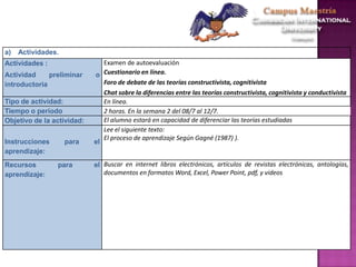a) Actividades.
Actividades :
Actividad preliminar o
introductoria
Examen de autoevaluación
Cuestionario en línea.
Foro de debate de las teorías constructivista, cognitivista
Chat sobre la diferencias entre las teorías constructivista, cognitivista y conductivista
Tipo de actividad: En línea.
Tiempo o período 2 horas. En la semana 2 del 08/7 al 12/7.
Objetivo de la actividad: El alumno estará en capacidad de diferenciar las teorías estudiadas
Instrucciones para el
aprendizaje:
Lee el siguiente texto:
El proceso de aprendizaje Según Gagné (1987) ).
Recursos para el
aprendizaje:
Buscar en internet libros electrónicos, artículos de revistas electrónicas, antologías,
documentos en formatos Word, Excel, Power Point, pdf, y videos
 