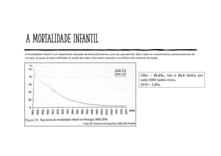 A mortalidade infantil
A mortalidade infantil é um importante indicador de desenvolvimento, uma vez que permite aferir sobre as características socioeconómicas de
um país, as quais se veem refletidas na saúde das mães, dos recém-nascidos e na eficácia dos sistemas de saúde.
1961 – 88,8‰, isto é 88,8 óbitos por
cada 1000 nados-vivos;
2019 – 2,8‰
 