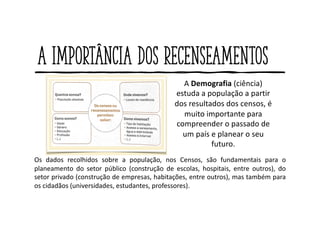 A importância dos recenseamentos
A Demografia (ciência)
estuda a população a partir
dos resultados dos censos, é
muito importante para
compreender o passado de
um país e planear o seu
futuro.
Os dados recolhidos sobre a população, nos Censos, são fundamentais para o
planeamento do setor público (construção de escolas, hospitais, entre outros), do
setor privado (construção de empresas, habitações, entre outros), mas também para
os cidadãos (universidades, estudantes, professores).
 