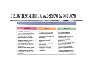 O rejuvenescimento e a valorização da população
 