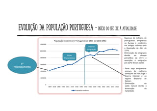 Evolução da população portuguesa -início do séc. XX à Atualidade
1º
recenseamento
Gripe
Pneumónica
Intensa
emigração
- Forte vaga emigratória:
procura de melhores
condições de vida; fuga à
Guerra Colonial e ao
regime ditatorial de
Salazar;
- Diminuição do
saldo natural devido à
diminuição da
natalidade.
- Regresso de milhares de
portugueses emigrantes
na Europa e residentes
nas antigas colónias após
a Revolução de Abri de
1974;
- Diminuição da emigração
devido ao choque
petrolífero de 1973 e
restrições à emigração
por parte desses países.
 
