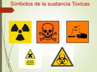 Símbolos de la sustancia Toxicas
 