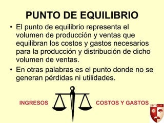 PUNTO DE EQUILIBRIO El punto de equilibrio representa el volumen de producción y ventas que equilibran los costos y gastos necesarios para la producción y distribución de dicho volumen de ventas. En otras palabras es el punto donde no se generan pérdidas ni utilidades. INGRESOS COSTOS Y GASTOS 