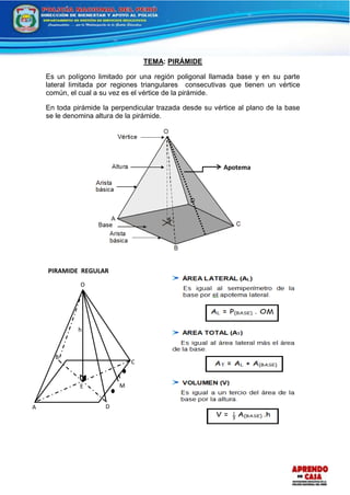 TEMA: PIRÁMIDE
Es un polígono limitado por una región poligonal llamada base y en su parte
lateral limitada por regiones triangulares consecutivas que tienen un vértice
común, el cual a su vez es el vértice de la pirámide.
En toda pirámide la perpendicular trazada desde su vértice al plano de la base
se le denomina altura de la pirámide.
Apotema
PIRAMIDE REGULAR
A D
C
M
B
h
O
E
 
