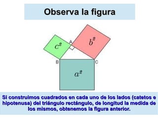 Observa la figura




Si construimos cuadrados en cada uno de los lados (catetos e
hipotenusa) del triángulo rectángulo, de longitud la medida de
          los mismos, obtenemos la figura anterior.
 