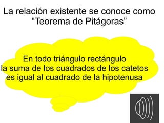 La relación existente se conoce como
       “Teorema de Pitágoras”



       En todo triángulo rectángulo
la suma de los cuadrados de los catetos
  es igual al cuadrado de la hipotenusa
 