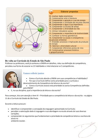 De volta ao Currículo do Estado de São Paulo
Professor ou professora, você já conheceu o ENEM em detalhes, releu sua definição de competência,
percebeu sua forma de associar as 21 habilidades e interrelacionar as 5 competências.


                      Vamos refletir juntos

                               Como o Currículo aborda o ENEM com suas competências e habilidades?
                               Por que o Currículo define como prioridade para o currículo o
                       desenvolvimento da Competência da leitura e da escrita?
                               Como o Currículo associa esta prioridade às outras Competências definidas
                       pelo ENEM?
       E, na sua disciplina, qual a importância da leitura e da escrita?

Para começar, leia com atenção o item IV – Prioridade para a competência da leitura e da escrita - na página
11 da o Currículo do Estado de São Paulo.

Durante a leitura procure:

       identificar e compreender a concepção da Linguagem apresentada no Currículo;
       perceber a valorização dada à Linguagem e sua abordagem na escola através de suas diversas
       variações;
       compreender os argumentos que fundamentam a prioridade da competência leitora e escritora do
       aluno no
       ambiente escolar.
 