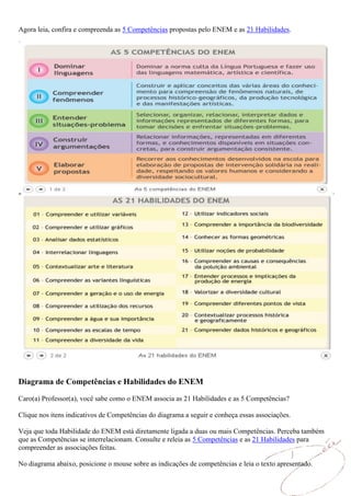 Agora leia, confira e compreenda as 5 Competências propostas pelo ENEM e as 21 Habilidades.




Diagrama de Competências e Habilidades do ENEM

Caro(a) Professor(a), você sabe como o ENEM associa as 21 Habilidades e as 5 Competências?

Clique nos itens indicativos de Competências do diagrama a seguir e conheça essas associações.

Veja que toda Habilidade do ENEM está diretamente ligada a duas ou mais Competências. Perceba também
que as Competências se interrelacionam. Consulte e releia as 5 Competências e as 21 Habilidades para
compreender as associações feitas.

No diagrama abaixo, posicione o mouse sobre as indicações de competências e leia o texto apresentado.
 