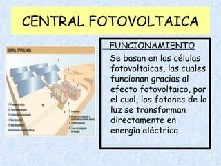 CENTRAL FOTOVOLTAICA ,[object Object],[object Object]