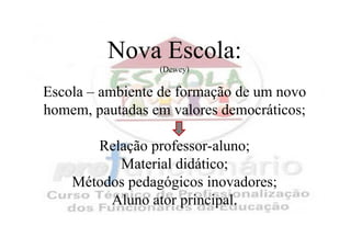 Nova Escola:
                 (Dewey)

Escola – ambiente de formação de um novo
homem, pautadas em valores democráticos;

       Relação professor-aluno;
          Material didático;
    Métodos pedagógicos inovadores;
         Aluno ator principal.
 