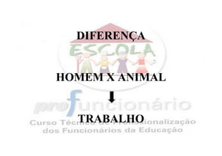 DIFERENÇA


HOMEM X ANIMAL


  TRABALHO
 