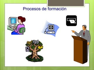Procesos de formación
 