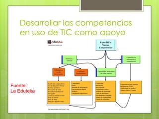 Desarrollar las competencias
   en uso de TIC como apoyo




Fuente:
La Eduteka
 