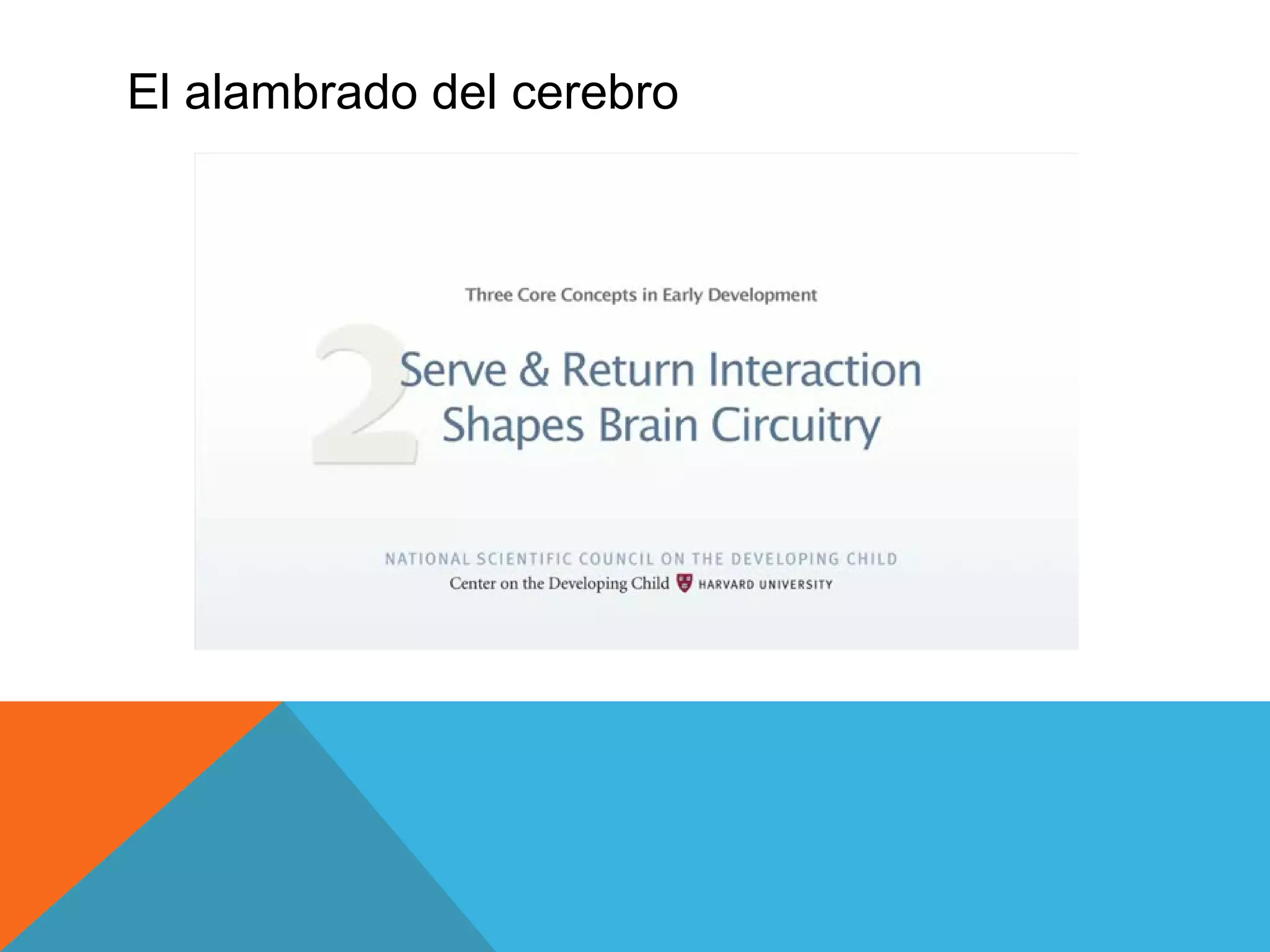 Slide 15
