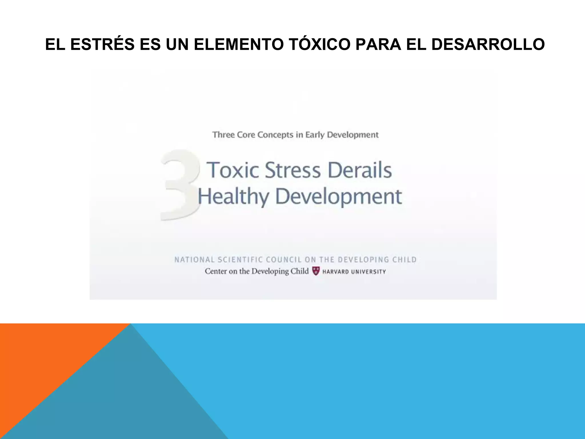 Slide 16