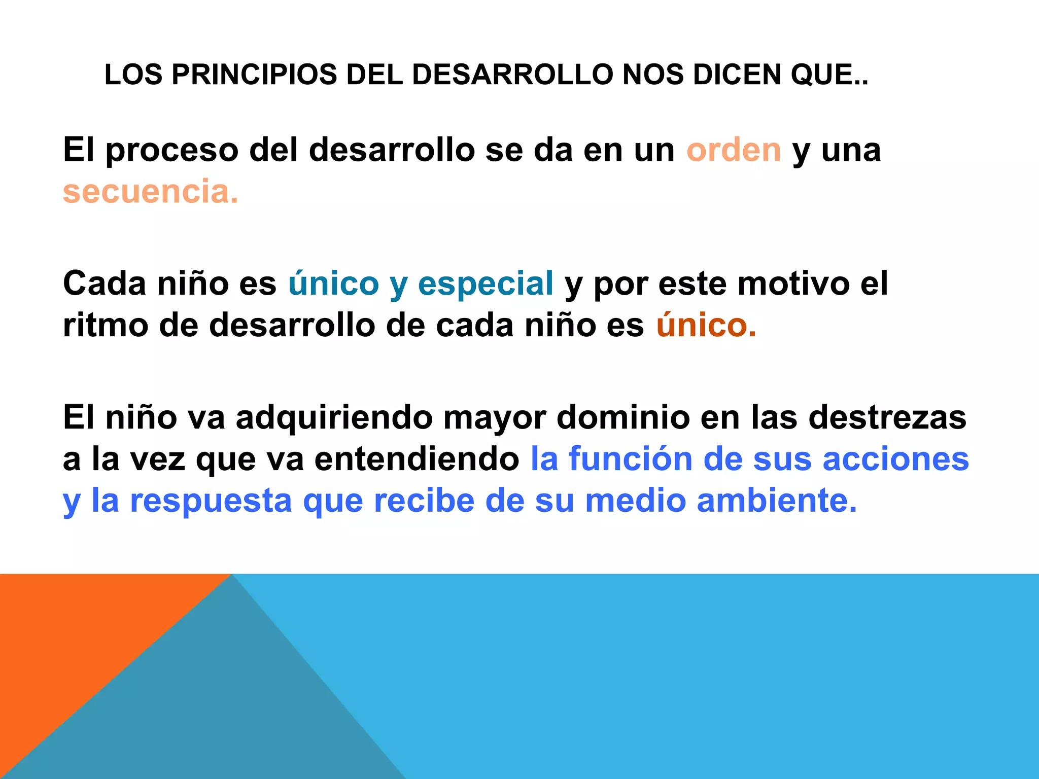 Slide 21
