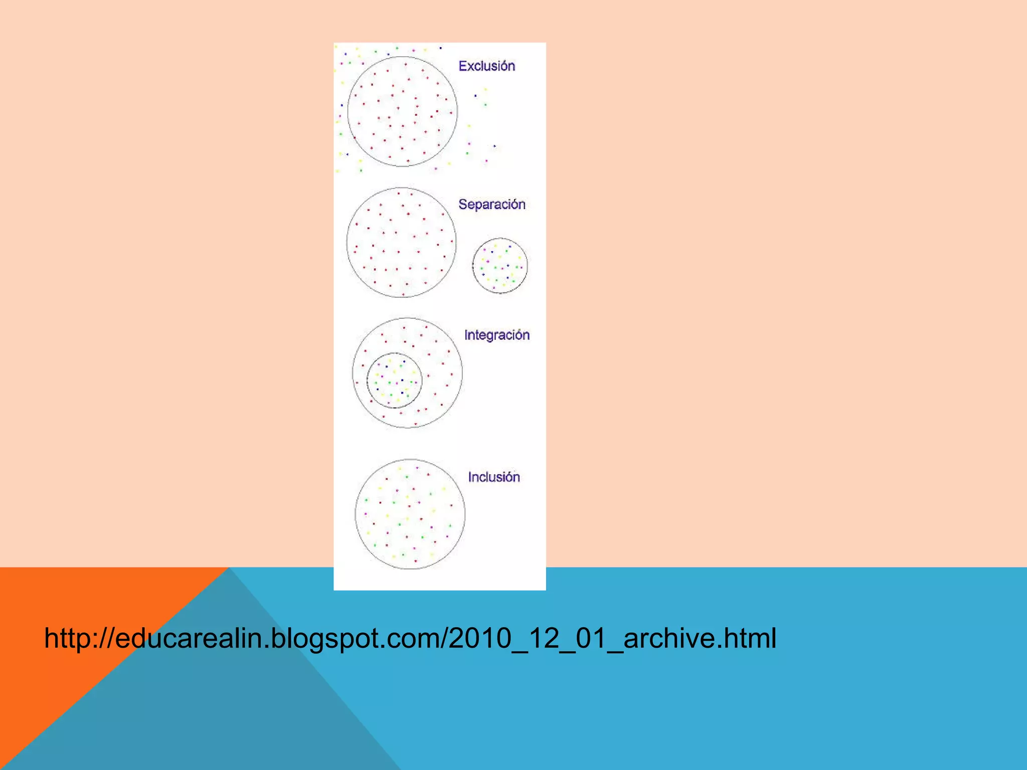 Slide 31