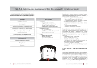 Módulo 5 EVALUACIÓN EN TELEFORMACIÓN17
UD. 5.1. Selección de los instrumentos de evaluación en teleformación
Recordando lo visto en anteriores módulos, los pro-
blemas que nos pueden surgir a la hora de evaluar a
distancia están relacionados con:
• La madurez y autonomía del estudiante.
• La correcta formulación de objetivos.
• El nivel profesional del tutor en cuanto a estrate-
gias, metodología y aspectos técnicos.
• La correcta formulación de las pruebas de eva-
luación.
• Corrección de las pruebas.
• Feed-back, remisión de resultados.
Desarrollaremos nuestra creatividad e ingenio en el
diseño de recursos e instrumentos, promoviendo el
pensamiento del alumno y ofreciéndole los canales
necesarios para transmitir y demostrar su aprendizaje.
Se pondrá especial interés en evitar los siguientes
aspectos:
· Exámenes de corte “tradicional”.
· Plagio por falta de control.
· Falta de consistencia al calificar.
· Participantes que no aceptan la metodología: tra-
bajo colaborativo, fechas de entrega, etc.
· Ausencia o feed-back deficiente.
· Ausencia de información sobre los progresos in-
dividuales.
5.1.9 El Fraude y suplantación en e-lear-
ning
Como puede observarse, muchos de los inconvenien-
tes señalados en el punto anterior pueden superarse si
se establecen las correspondientes medidas correcto-
ras con las adecuadas estrategias tutoriales vistas a lo
largo de este curso. Sin embargo, uno de los principales
problemas con los que podemos encontrarnos en el
ámbito e-learning es el “fraude o suplantación” por
Módulo 5 EVALUACIÓN EN TELEFORMACIÓN 17
5.1.8 La evaluación en teleformación, venta-
jas, inconvenientes y posibles aplicaciones
Ventajas
Feed-back inmediato
Autoevaluación
Administración y registro de las evaluaciones
Las preguntas pueden hacerse aleatoriamente
El alumno realiza las evaluaciones de
manera independiente
Se pueden ofrecer diversas graduaciones
INCOVENIENTES
El alumno puede falsear identidad
Riesgo técnico
Alto coste
APLICACIONES
Al comienzo:
• Diagnóstico de necesidades
• Identificar conocimientos previos
• Abordar temas fundamentales
• Establecimiento de metas personales
Durante el desarrollo:
• Dar y recibir feed-back
• Identificar necesidades de apoyo tutorial
• Ajustes respecto a las metas
Al final:
• Medición del aprendizaje
• Decisión de cambios
• Aplicación del aprendizaje
 