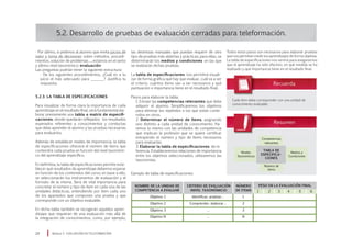 · Por último, si pedimos al alumno que emita juicios de
valor y toma de decisiones sobre métodos, procedi-
mientos, solución de problemas…, estamos en el sexto
y último nivel taxonómico: evaluación
Las preguntas podrían tener la siguiente estructura:
- De los siguientes procedimientos, ¿Cuál es a tu
juicio el más adecuado para _______? Justifica tu
respuesta.
5.2.3. La tabla de especificaciones
Para visualizar de forma clara la importancia de cada
aprendizaje en el resultado final, será fundamental ela-
borar previamente una tabla o matriz de especifi-
caciones, donde quedarán reflejados los resultados
esperados referentes a conocimientos y conductas
que debe aprender el alumno y las pruebas necesarias
para evaluarlos.
Además de establecer niveles de importancia, la tabla
de especificaciones ofrecerá el número de ítems que
contendrá cada prueba en función del nivel taxonómi-
co del aprendizaje específico.
En definitiva, la tabla de especificaciones permite esta-
blecer qué resultados de aprendizaje debemos esperar
en función de los contenidos del curso; en base a ello,
se seleccionarán los instrumentos de evaluación y el
formato de la misma. Será de vital importancia para
concretar el número y tipo de ítem en cada una de las
unidades didácticas, entendiendo por ítem cada uno
de los apartados que componen una prueba y que
corresponde con un objetivo evaluable.
En dicha tabla también se recogerán aquellos apren-
dizajes que requieran de una evaluación más allá de
la integración de conocimientos, como, por ejemplo,
5.2. Desarrollo de pruebas de evaluación cerradas para teleformación.
las destrezas manuales que puedan requerir de otro
tipo de pruebas más abiertas y prácticas; para ellas, se
determinarán los medios y condiciones en las que
se realizarán dichas pruebas.
La tabla de especificaciones nos permitirá visuali-
zar de forma gráfica qué hay que evaluar, cuál va a ser
el criterio, cuántos ítems van a ser necesarios y qué
puntuación o importancia tiene en el resultado final.
Pasos para elaborar la tabla:
1. Extraer las competencias relevantes que debe
adquirir el alumno. Simplificaremos los objetivos
para eliminar los repetidos o los que están conte-
nidos en otros.
2. Determinar el número de ítems, asignando
uno distinto a cada unidad de conocimiento. Ha-
remos lo mismo con las unidades de competencia
que implican la profesión que se quiere certificar
extrayendo el número y tipo de ítems necesarios
para evaluarlas.
3. Elaborar la tabla de especificaciones de re-
ferencia. Estableceremos relaciones de importancia
entre los objetivos seleccionados, utilizaremos las
taxonomías.
Ejemplo de tabla de especificaciones:
Todos estos pasos son necesarios para elaborar pruebas
que nos permitan medir los aprendizajes de forma objetiva.
La tabla de especificaciones nos servirá para asegurarnos
que el aprendizaje ha sido efectivo, en qué medida se ha
realizado y qué importancia tiene en el resultado final.
Módulo 5 EVALUACIÓN EN TELEFORMACIÓN24
Nombre de la unidad de
competencia a evaluar
Objetivo 1
Objetivo 2
Objetivo 3
Objetivo N
Criterio de evaluación
(nivel taxonómico)
Número
de items
Peso en la evaluación final
Identificar, analizar…
Comprender, elaborar…
...
...
1
2
3
N
1 2 3 4 5 6
Cada ítem debe corresponder con una unidad de
conocimiento evaluable.
TABLA DE
ESPECIFICA-
CIONES
Niveles
Taxonómicos
Medios y
Condiciones
Número de
ítems
Competencias
relevantes
 