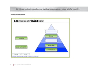 5.2. Desarrollo de pruebas de evaluación cerradas para teleformación.
• Secuenciar correctamente:
Módulo 5 EVALUACIÓN EN TELEFORMACIÓN34
 