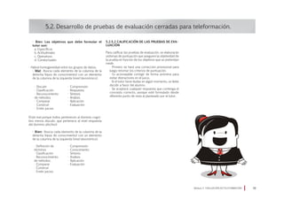 · Bien: Los objetivos que debe formular el
tutor son:
a. Específicos
b. Actitudinales
c. Operativos
d. Conductuales
· Habrá homogeneidad entre los grupos de datos:
· Mal: Asocia cada elemento de la columna de la
derecha (tipos de conocimiento) con un elemento
de la columna de la izquierda (nivel táxonómico).
5.2. Desarrollo de pruebas de evaluación cerradas para teleformación.
(Está mal porque todos pertenecen al dominio cogni-
tivo menos discutir, que pertenece al nivel respuesta
del dominio afectivo)
· Bien: Asocia cada elemento de la columna de la
derecha (tipos de conocimiento) con un elemento
de la columna de la izquierda (nivel táxonómico).
5.2.5.2 Calificación de las pruebas de eva-
luación
Para calificar las pruebas de evaluación, se elaborarán
sistemas de puntuación que aseguren la objetividad de
la prueba en función de los objetivos que se pretendan
medir.
· Primero se hará una corrección provisional para
luego retomar los criterios de puntuación.
· Es aconsejable corregir de forma anónima para
evitar distractores en el juicio.
· Si el tutor tiene dudas en algún momento, se debe
decidir a favor del alumno.
· Se aceptará cualquier respuesta que contenga el
concepto correcto, aunque esté formulado desde
diferente punto de vista al planteado por el tutor.
Módulo 5 EVALUACIÓN EN TELEFORMACIÓN 39
· Discutir 		
· Clasificación		
· Reconocimiento
de métodos
· Comparar
· Construir		
· Emitir juicios
· Comprensión
· Respuesta
· Síntesis
· Análisis
· Aplicación
· Evaluación
· Definición de
términos
· Clasificación
· Reconocimiento
de métodos
· Comparar
· Construir
· Emitir juicios
· Comprensión
· Conocimiento
· Síntesis
· Análisis
· Aplicación
· Evaluación
 