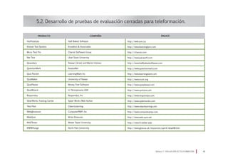 5.2. Desarrollo de pruebas de evaluación cerradas para teleformación.
Módulo 5 EVALUACIÓN EN TELEFORMACIÓN 41
HotPotatoes
Intenet Test System
Micro Test Pro
Net Test
Quandary
QuestionMark
Quiz Rocket
QuizMaker
QuizPlease
QuizWizard
Respondus
SiberWorks Training Center
Test Pilot
Web@ssessor
WebQuiz
WebTester
WWWAssign
Half-Baked Software
Knowlton  Associates
Chariot Software Group
Utah State University
Stewart Arneil and Martin Holmes
AssessNet
LearningWare Inc
University of Hawaii
Money Tree Software
U. Pennsylvania USA
Respondus, Inc
Syber Works Web Author
ClearnLearning
ComputerPREP, Inc
Write EInternet
Weber State University
North Park University
http://web.uvic.ca
http://www.learninglynx.com
http://chariot.com
http://www.parasoft.com
http://www.halfbakedsoftware.com
http://www.questionmark.com
http://www.learningware.com
http://www.ncolr.org
http://www.quizplease.com
http://www.syntora.com
http://www.respondus.com
http://www.syberworks.com
http://www.clearlearning.com
http://www.computerprep.com
http://www.web-quiz.net
http://newchi.weber.edu
http://www.glow.ac.uk/resources/part4/wbat06.htm
PRODUCTO COMPAÑIA ENLACE
 