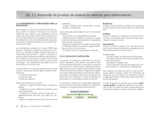 UD. 5.3. Desarrollo de pruebas de evaluación abiertas para teleformación.
5.3.5 Instrumentos e Indicadores para la
evaluación
Si recordamos lo visto en la primera Unidad del mó-
dulo, cuando se evalúa en Formación, es necesario
determinar qué criterios y qué indicadores vamos a
utilizar que nos permitan medir la eficacia del proceso
y el buen desempeño de los integrantes involucrados.
Para elaborar los criterios e indicadores de evaluación,
se parte de los objetivos definidos como hemos seña-
lado anteriormente.
Las dimensiones señaladas por Lázaro (1992) para
formular indicadores, relativas al constructo, la me-
dida y los aspectos formales, pueden traducirse en
instrumentos que permitan valorar la presencia o
ausencia de los elementos que definen esas dimensio-
nes o el grado en que éstas se cumplen. Te animamos
a revisar de nuevo la Unidad 1 de este módulo, donde
se recogían las características que deben reunir los
indicadores en su construcción.
Las herramientas con las que podamos contar en ese
sentido y de las que dejamos algún modelo de refe-
rencia son:
1. Escalas de calificación
2. Listas de cotejo
3. Hojas de evaluación
Dichos instrumentos nos permiten:
· Observar y registrar determinadas conductas a
evaluar.
· Establecer una única referencia evaluadora para
todos los alumnos.
· Establecer un método común de evaluación in-
dependientemente del tutor que evalúe las con-
ductas.
· Objetivar aquellos aspectos que en principio son
Numéricas
Cuando se puede medir el resultado de la prueba en
escalas numéricas (por ejemplo del 1 al 5, del 1 al 100,
etc.).
Gráficas
Cuando se registra el resultado en términos de fre-
cuencia u otra categoría (por ejemplo: siempre, gene-
ralmente, rara vez o nunca).
Descriptivas
Cuando se añade al registro una descripción breve
pero concisa, que permite reducir la ambigüedad en su
interpretación para su posterior juicio.
Consejos útiles:
• Los ítems deben ser directamente observables.
• Sólo deben tener una interpretación posible cuan-
do los lea el alumno.
• Aplicable por cualquier tutor.
• Se aconseja que el número de categoría de la es-
cala sea entre 3 y 7 para reducir la subjetividad.
Para asegurar la emisión de juicios y toma de deci-
siones objetiva podemos utilizar los indicadores de
evaluación, que, recordamos, son categorías, criterios
o reglas que resaltan los elementos críticos del éxito o
fracaso del alumno.
A modo de ejemplo se presenta una escala de califi-
cación gráfica recogiendo aspectos en la produc-
ción escrita por parte del alumno (elaboraremos las
nuestras de acuerdo a nuestros criterios de calidad).
Módulo 5 EVALUACIÓN EN TELEFORMACIÓN48
cualitativos.
· Evaluar objetivos tanto conceptuales, procedi-
mentales o actitudinales
Como principales desventajas de estos instrumentos
señalamos:
· No permiten mucha flexibilidad al evaluador.
· Aunque permiten objetivar la evaluación, pueden
existir interferencias personales de los evaluadores
en el momento de puntuar.
· Requiere procedimientos estadísticos para extraer
conclusiones finales para evitar los sesgos inheren-
tes a este tipo de instrumentos.
· Se tiende a la rutina y a generalizar resultados.
5.3.5.1 Escalas de calificación
Las escalas de calificación suministran un procedi-
miento sistemático para obtener información sobre
las observaciones docentes. Las escalas se componen
de una serie de características o indicadores junto a
algún tipo de escala en la que se indica el grado en que
dichos indicadores se producen. Al igual que cualquier
otro instrumento de evaluación, las escalas de califica-
ción deben contemplarse dentro de la programación y
diseño del curso, teniendo en cuenta los objetivos de
aprendizaje y la metodología a utilizar por el tutor.
Las escalas de calificación se desarrollan elaborando
una serie de ítems sobre las unidades de competencia
a evaluar. Las escalas pueden ser de tres tipos:
Escalas de calificación
Numéricas Gráficas Descriptivas
 