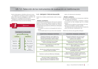 mación sobre gastos y beneficios de las acciones.
· La evaluación de eficacia técnica proporciona
datos sobre aspectos pedagógicos, operativos, de
planificación y resultados de la formación.
· Posibilita la comprobación de los aspectos legales
que intervienen en las acciones formativas.
UD. 5.1. Selección de los instrumentos de evaluación en teleformación
zados y la observación sistemática.
· Modelo cualitativo.
Se centra en comprender las concepciones implícitas
de las conductas manifiestas.
· El análisis de los procesos, resultados e impacto
de la acción es más completo que en el modelo
anterior.
· Además de los objetivos de aprendizaje, se consi-
deran las necesidades y valores sociales.
· Se utilizan las técnicas de entrevista, el estudio de
casos, los informes, cuestionarios, etc.
Diferencias entre los dos grandes enfoques:
Módulo 5 EVALUACIÓN EN TELEFORMACIÓN 
FUNCIONES DE LA EVALUACIÓN
Cuantitativo, Paradigma Positivista Cualitativo, Paradigma Alternativo
Entiende la evaluación como objetiva, los
instrumentos que utiliza son propios de las
Ciencias experimentales, válidos y fiables.
Cuantifica la información que consigue,
usando metodología estadística.
El producto de la evaluación es el único dato
valioso de análisis.
Necesita de un diseño estructurado donde se
controlen todas las variables.
No tiene en cuenta las diferencias individuales.
No entra en juego la subjetividad del
tutor–formador. Es una evaluación objetiva,
siguiendo parámetros establecidos a priori.
Entiende la evaluación como recurso para
analizar los procesos complejos, tanto
explícitos como implícitos.
Interpreta las situaciones atendiendo a la
singularidad en contextos múltiples.
Todos los datos recogidos en la evaluación
tienen valor analítico.
Utiliza una metodología sensible a las diferencias
personales, acontecimientos imprevisibles y
posibilidades de cambio.
Valora las opiniones, intereses y aspiraciones
fundadas en diversas ideologías, tantas como par-
ticipantes de la acción.
La subjetividad del tutor se encuentra presente en
los procesos de evaluación
5.1.5. Enfoques y tipos de evaluación:
Existen dos modelos predominantes sobre la evalua-
ción:
· Modelo cuantitativo.
Concentrado en la búsqueda de información mediante
medios e instrumentos objetivos; basado en hallar las
diferencias de las medias entre el grupo de control y
el experimental, ignorando las diferencias individuales
y los procesos.
· El modelo se centra en la búsqueda de hechos y
causas.
· Es el modelo base en el uso de los test estandari-
GLOBALES ESPECÍFICAS
Diagnóstica
Predictiva
Orientadora
De control
Para el tutor
Para el alumno
Para el centro
o empresa
Para la
administración
 